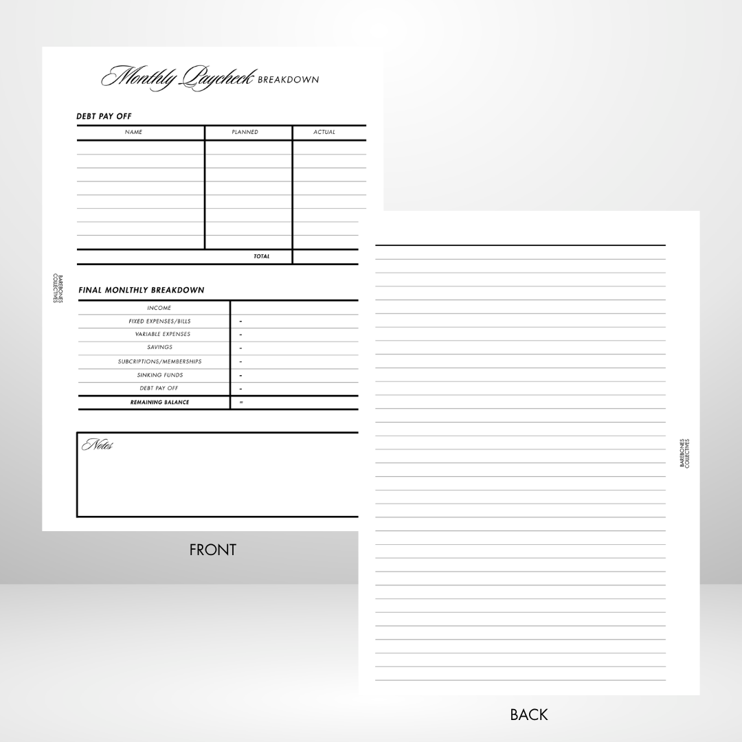 Barebones Monthly Budget Planner Fully Customizable A5 Inserts