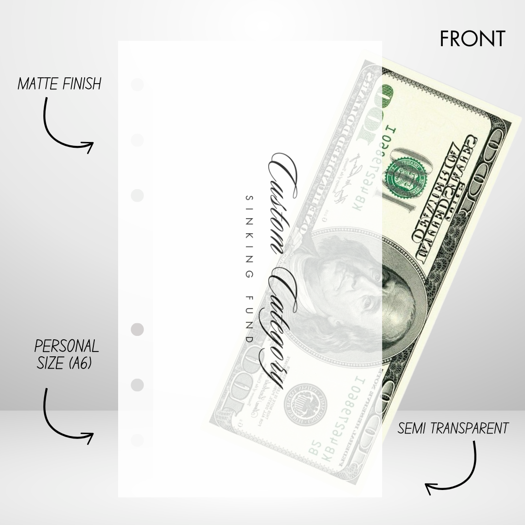 Style #BC5 Handmade Cash Envelope Personal Size Set of 3